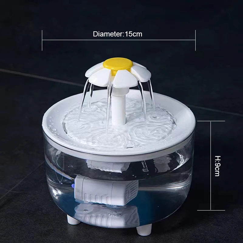 SparkCat Fountain Water Bowl