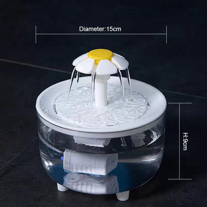 SparkCat Fountain Water Bowl