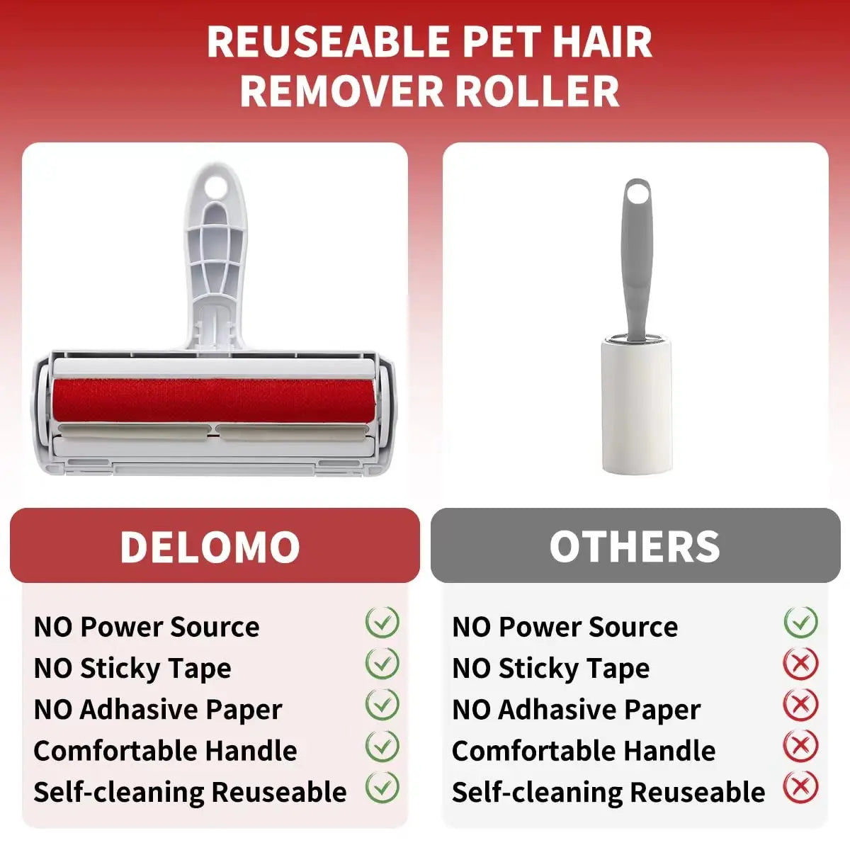 SparkPaw Pet Fur Roller